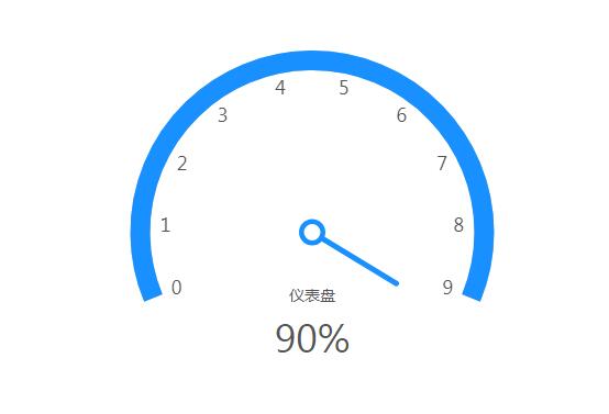 车架号能够准确查找车牌吗?